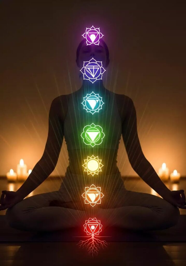 7 chakras of the body