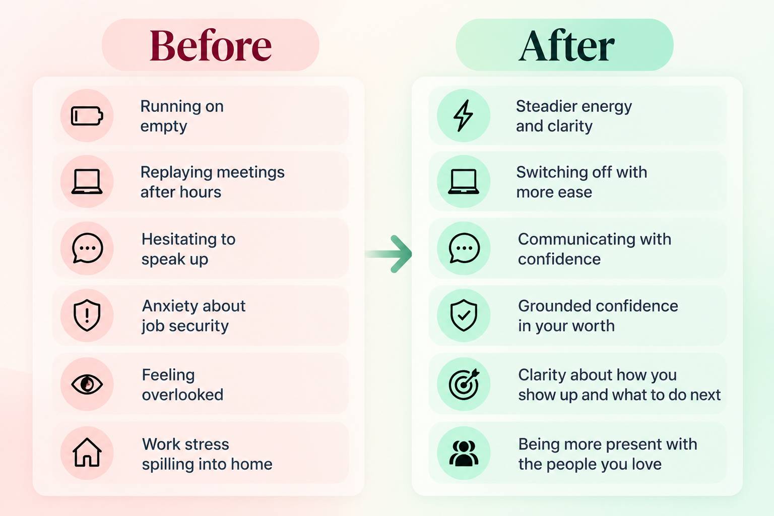 Life coaching transformation before and after